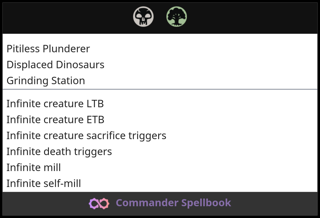 Pitiless Plunderer | Displaced Dinosaurs | Grinding Station