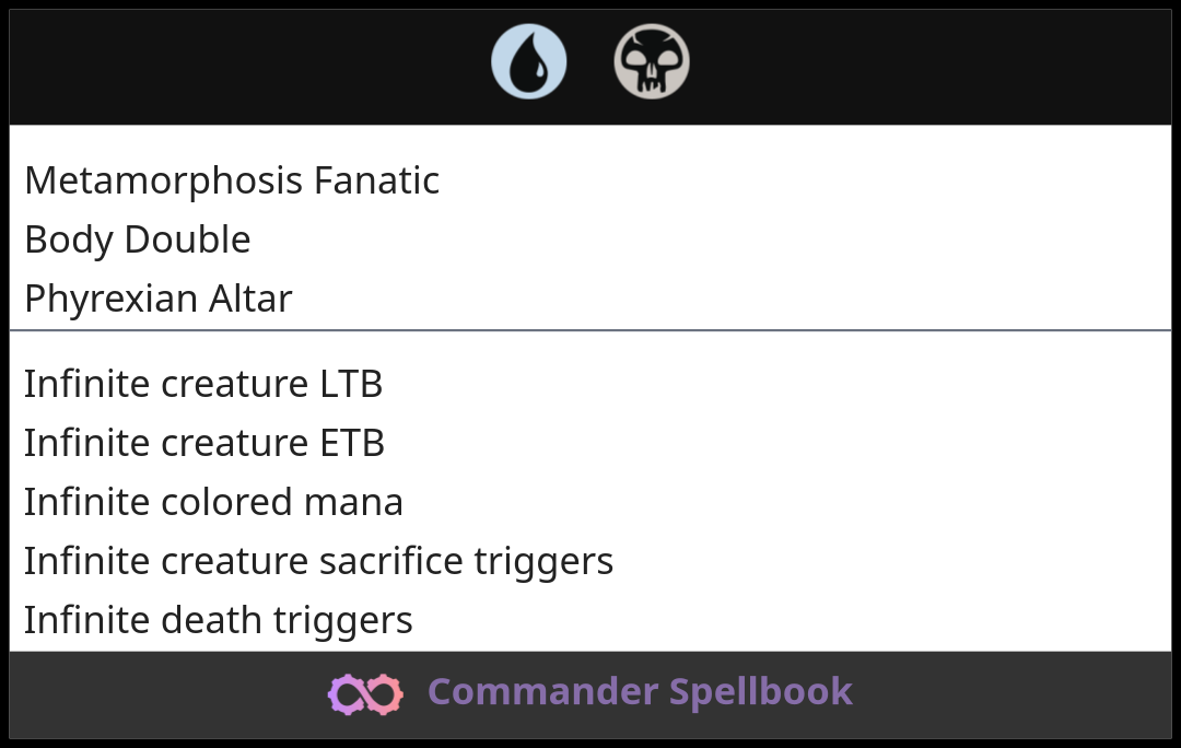 Metamorphosis Fanatic | Body Double | Phyrexian Altar
