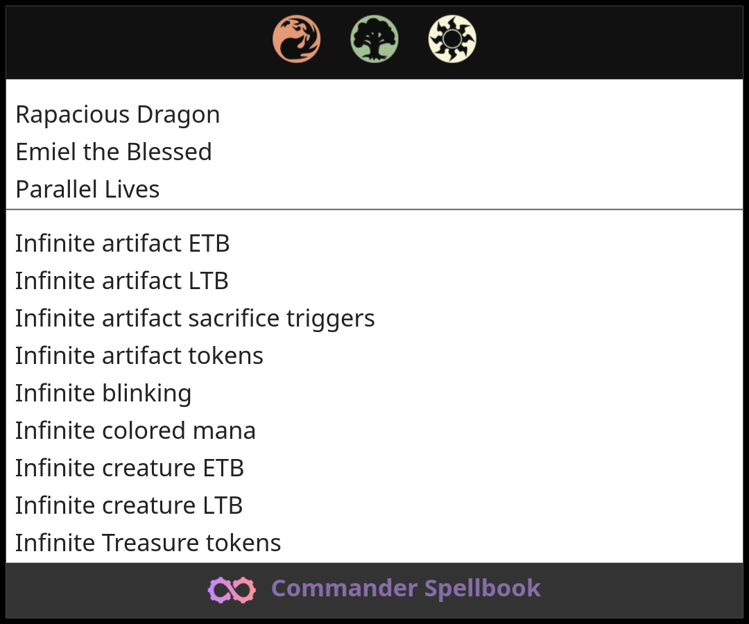 Rapacious Dragon | Emiel the Blessed | Parallel Lives