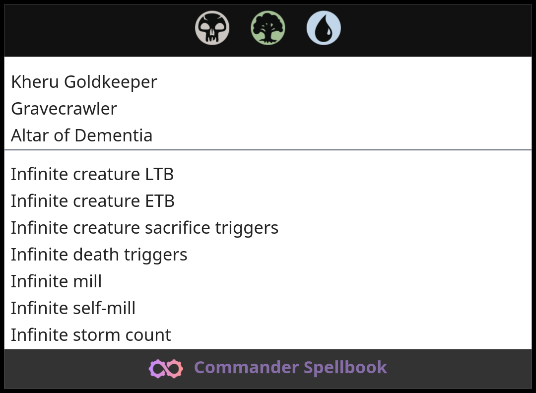 Kheru Goldkeeper | Gravecrawler | Altar of Dementia