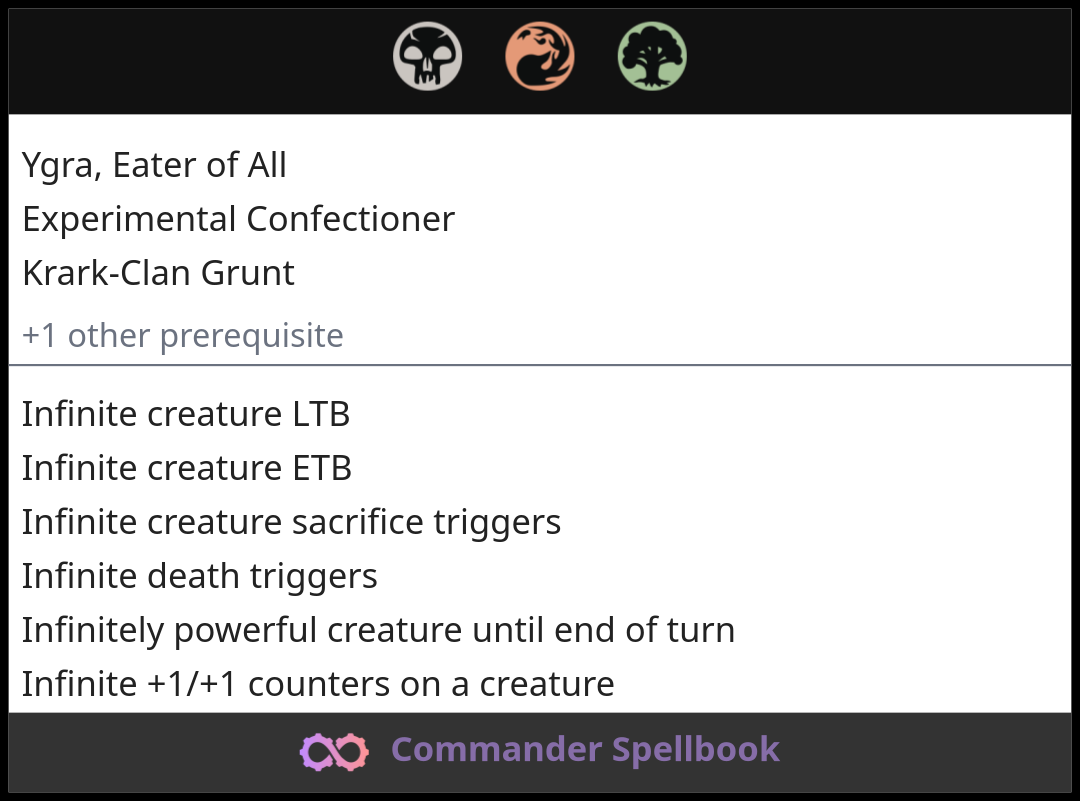 Ygra, Eater of All | Experimental Confectioner | Krark-Clan Grunt