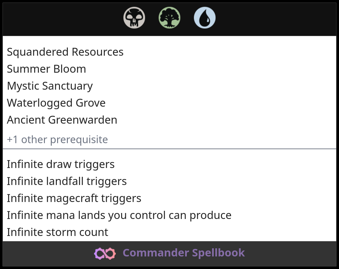 Squandered Resources | Summer Bloom | Mystic Sanctuary (and two other ...