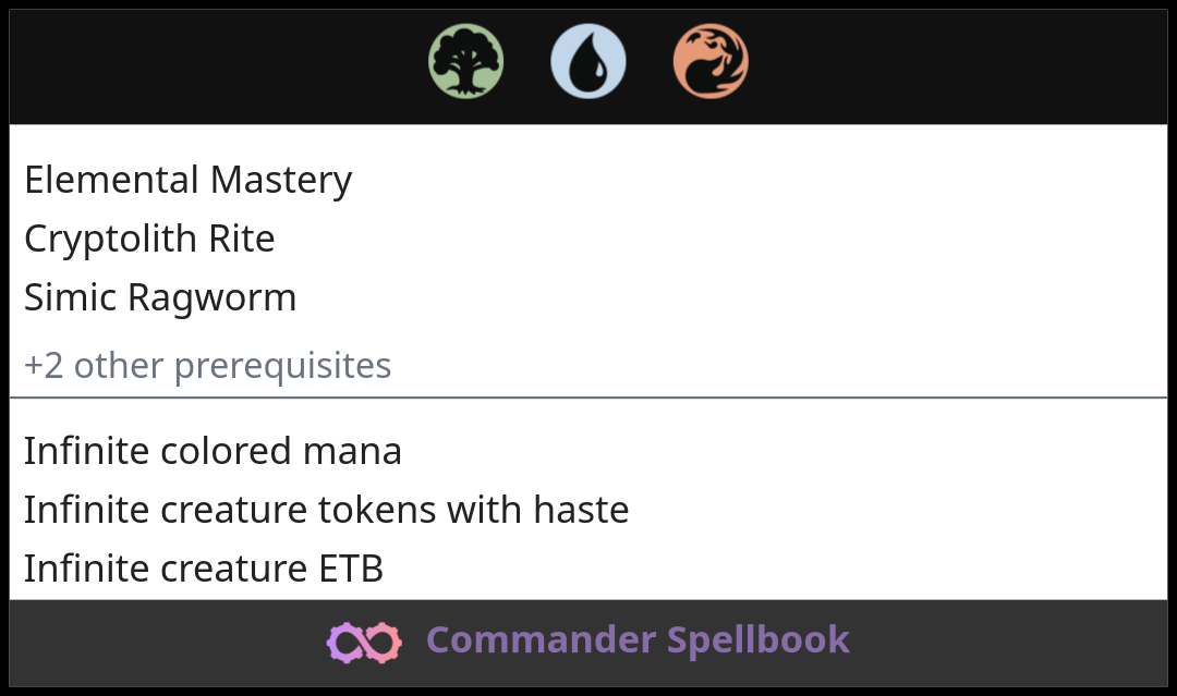 Elemental Mastery | Cryptolith Rite | Simic Ragworm