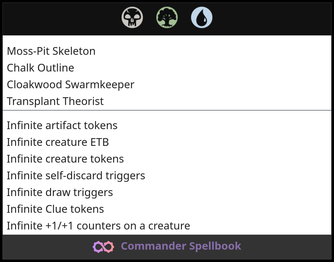 Moss-Pit Skeleton | Chalk Outline | Cloakwood Swarmkeeper (and one ...
