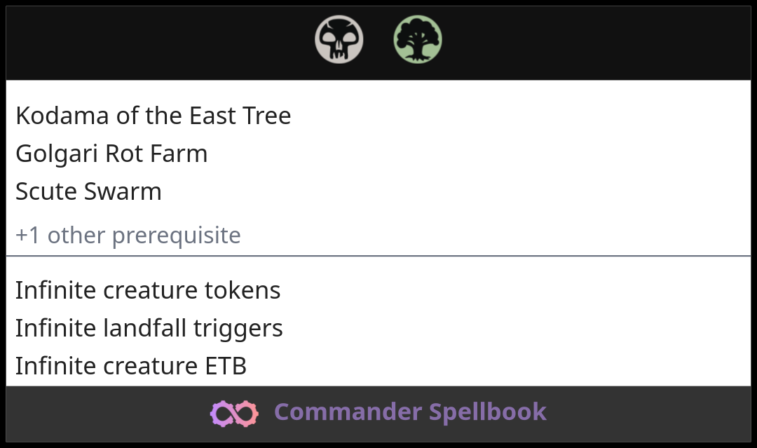Kodama of the East Tree | Golgari Rot Farm | Scute Swarm