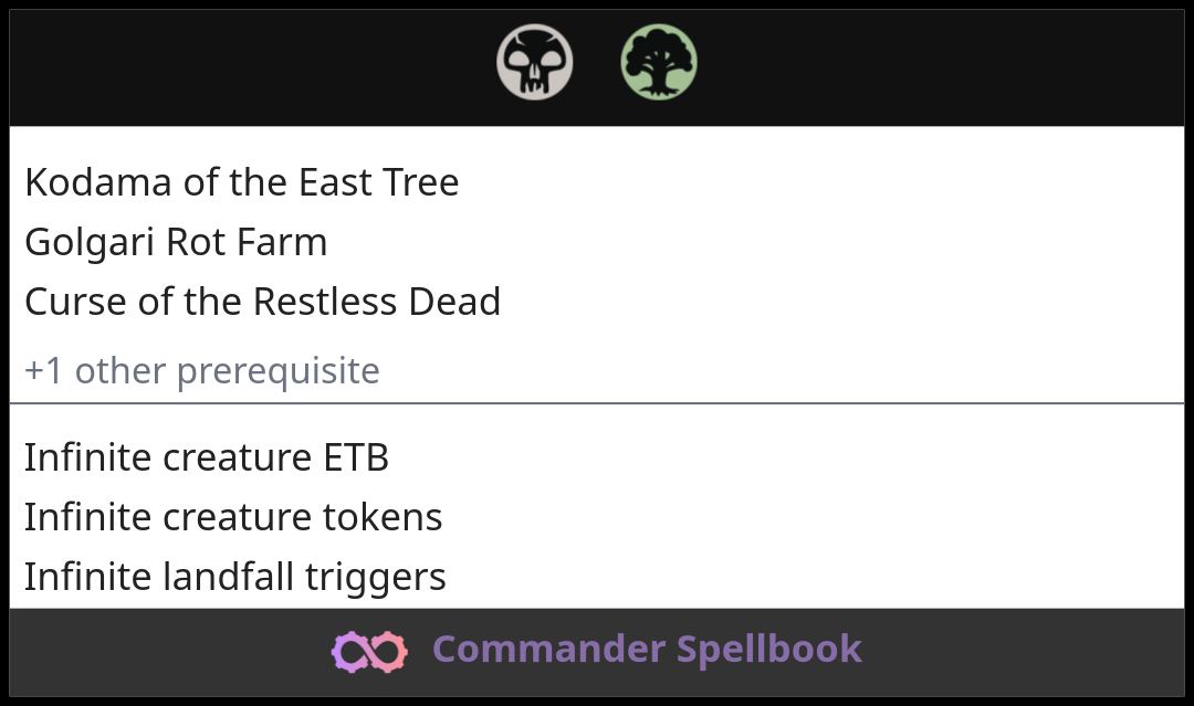 Kodama of the East Tree | Golgari Rot Farm | Curse of the Restless Dead