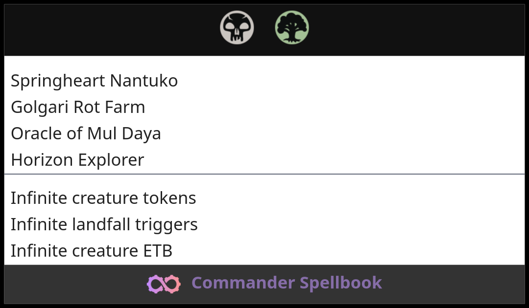 Springheart Nantuko | Golgari Rot Farm | Oracle of Mul Daya (and one ...