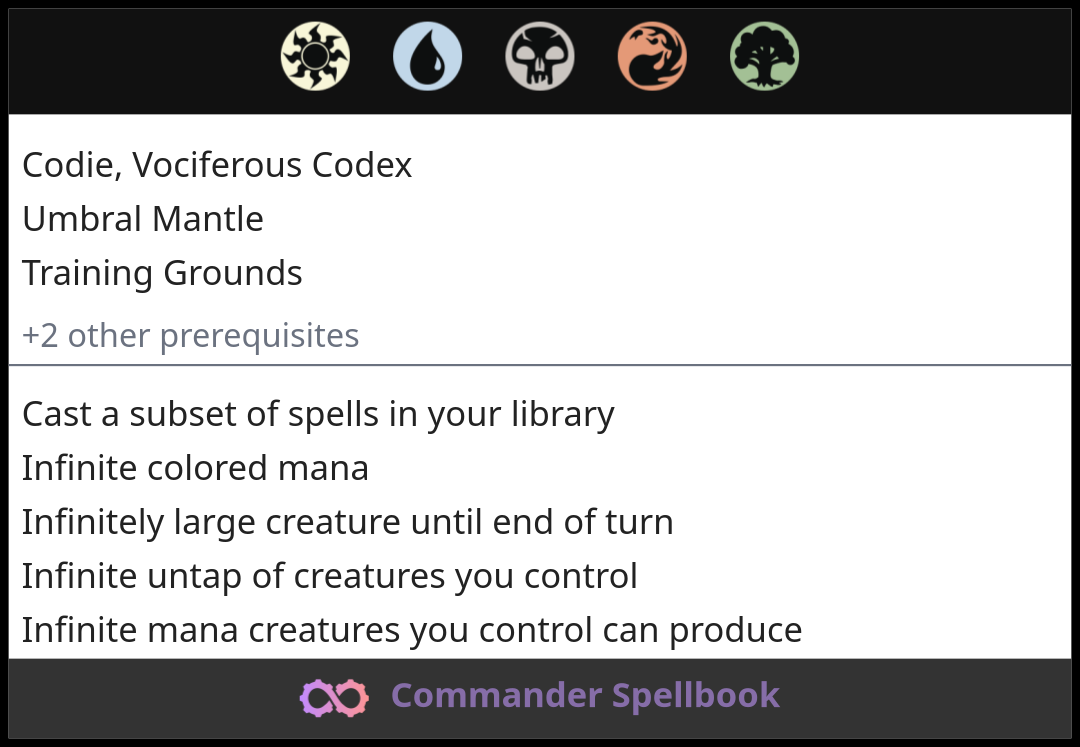 Codie, Vociferous Codex | Umbral Mantle | Training Grounds