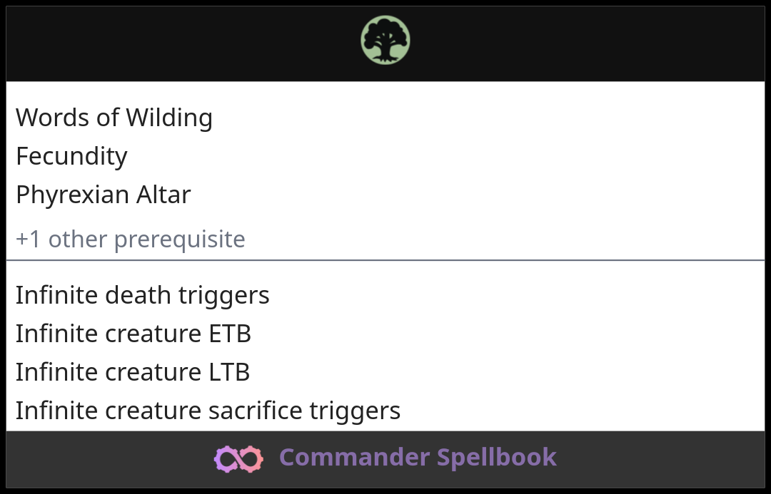 Words of Wilding | Fecundity | Phyrexian Altar