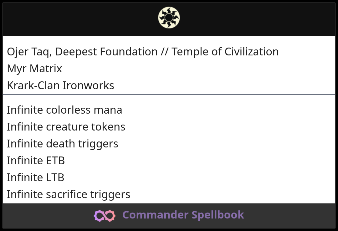 Ojer Taq, Deepest Foundation // Temple of Civilization | Myr Matrix ...