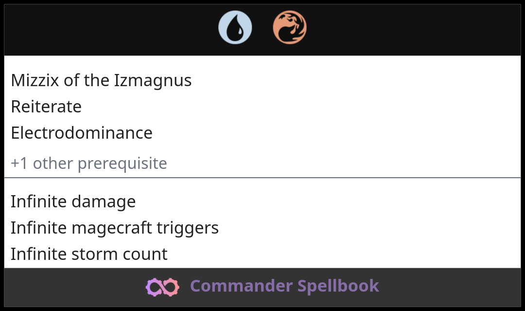 Mizzix of the Izmagnus | Reiterate | Electrodominance