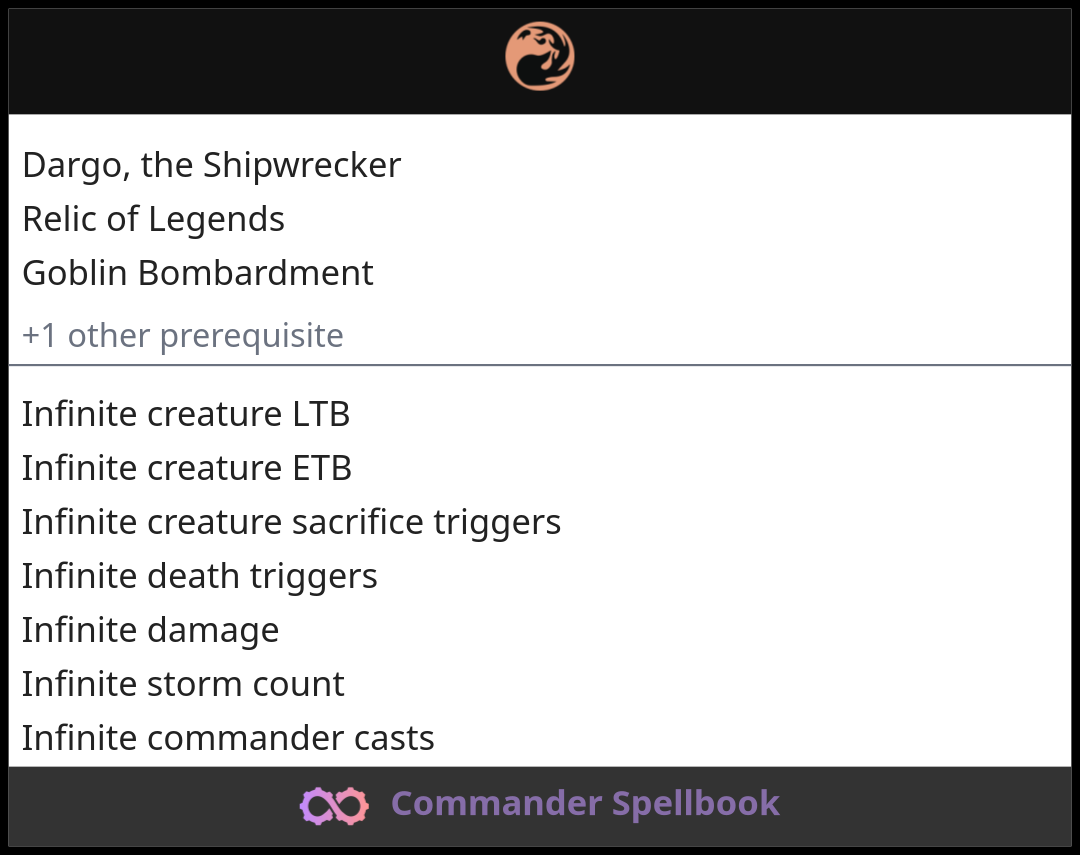 Dargo, the Shipwrecker | Relic of Legends | Goblin Bombardment