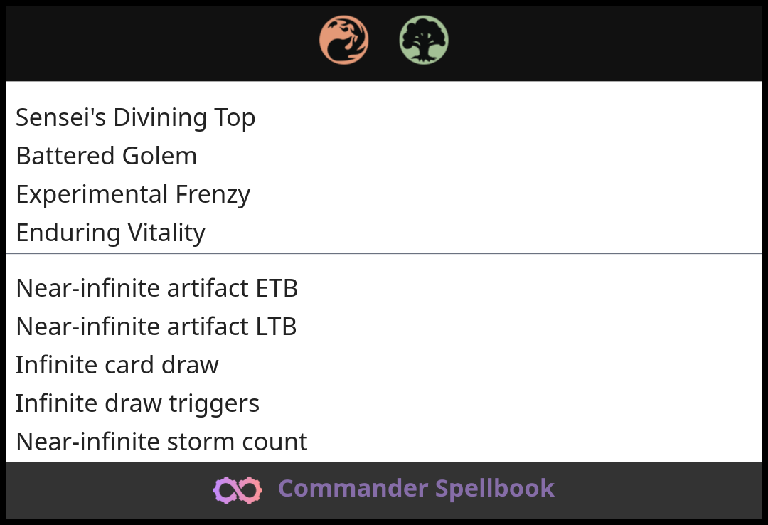 Sensei's Divining Top | Enduring Vitality | Experimental Frenzy (and ...