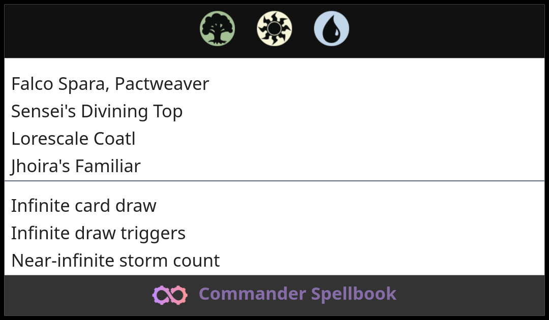 Falco Spara, Pactweaver | Sensei's Divining Top | Lorescale Coatl (and ...