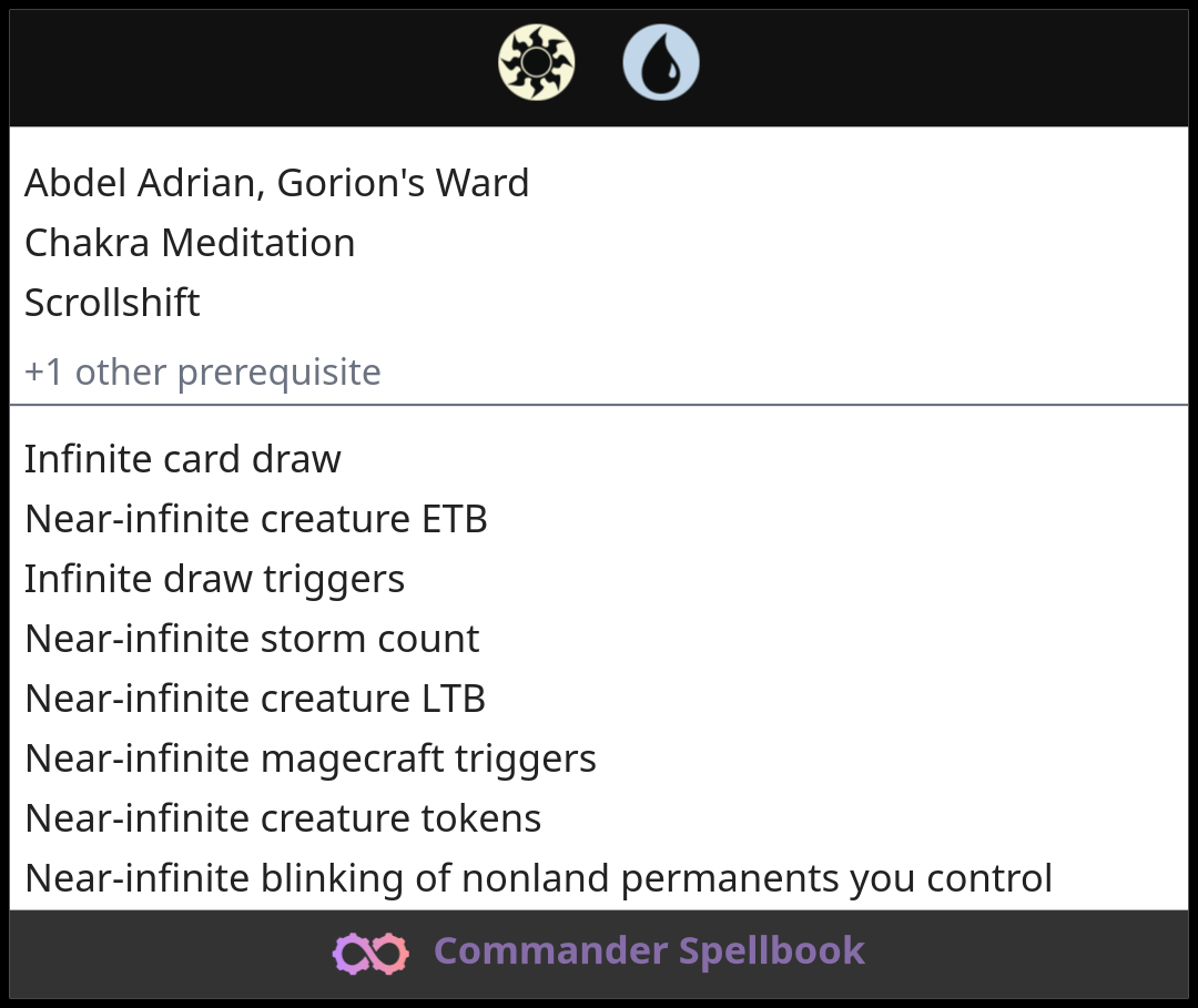 Abdel Adrian, Gorion's Ward | Chakra Meditation | Scrollshift