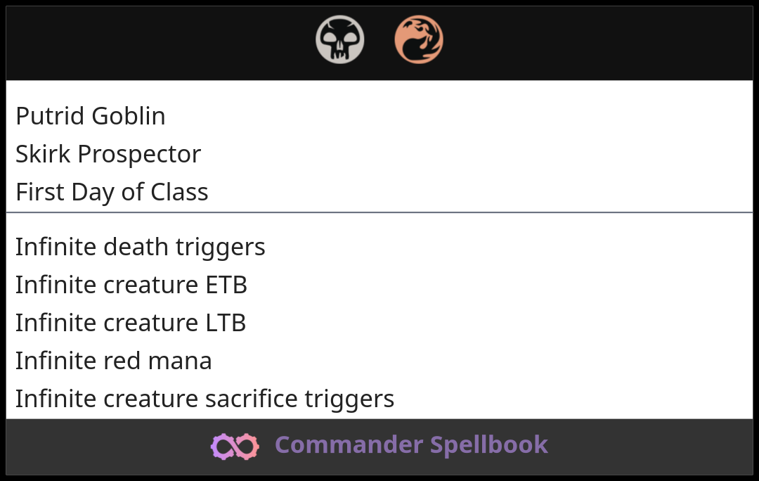 Putrid Goblin | Skirk Prospector | First Day of Class