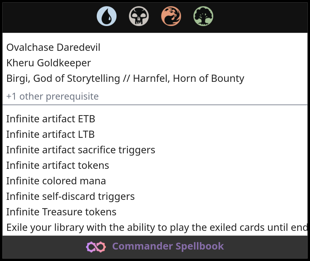 Ovalchase Daredevil | Kheru Goldkeeper | Birgi, God of Storytelling ...
