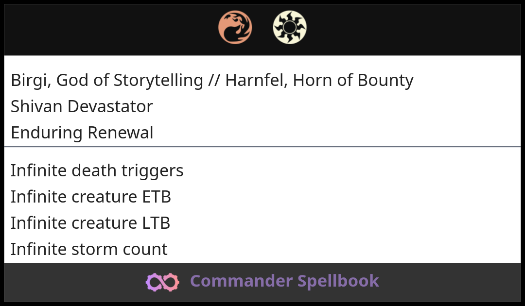 Birgi, God of Storytelling // Harnfel, Horn of Bounty | Shivan ...