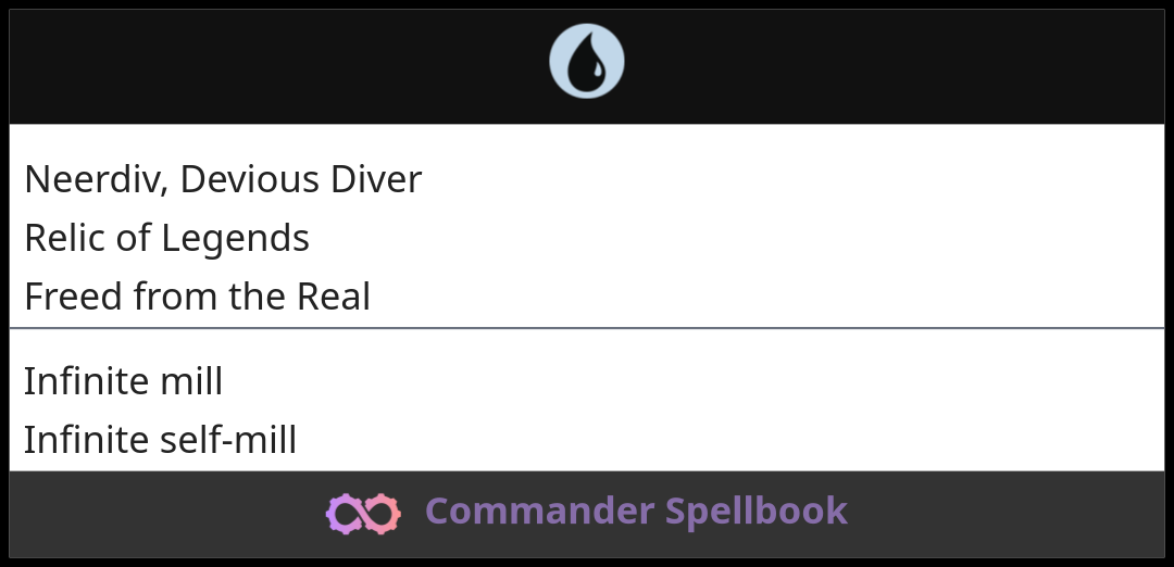 Neerdiv, Devious Diver | Relic of Legends | Freed from the Real