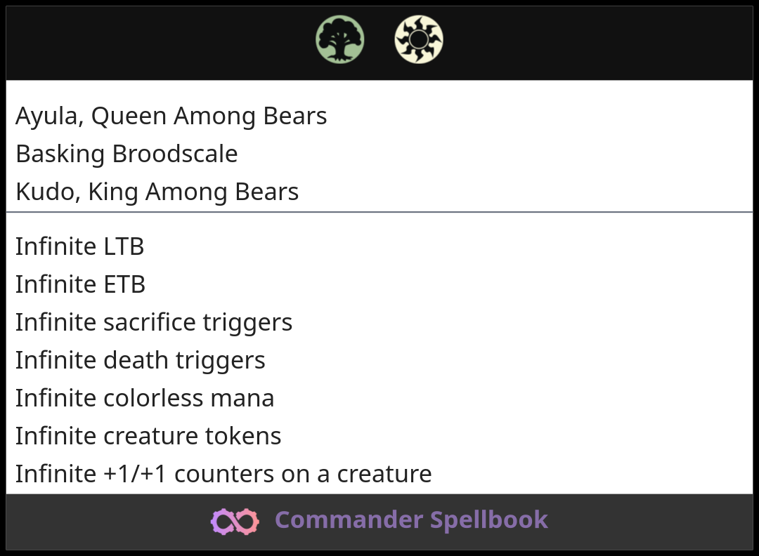 Ayula, Queen Among Bears | Basking Broodscale | Kudo, King Among Bears