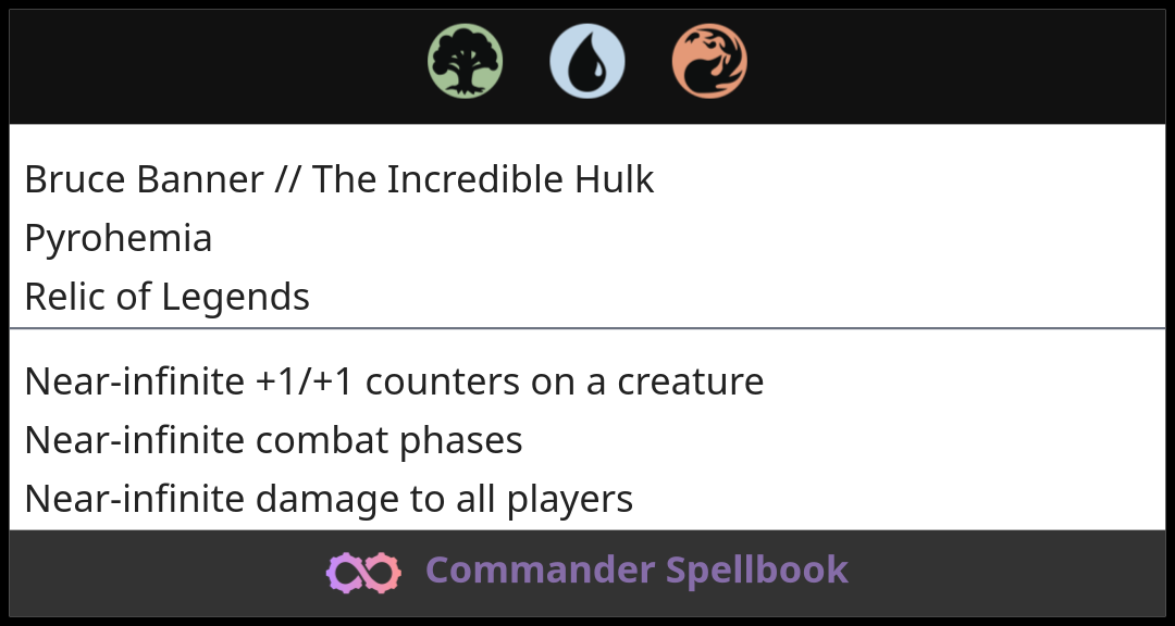 Bruce Banner // The Incredible Hulk | Pyrohemia | Relic of Legends