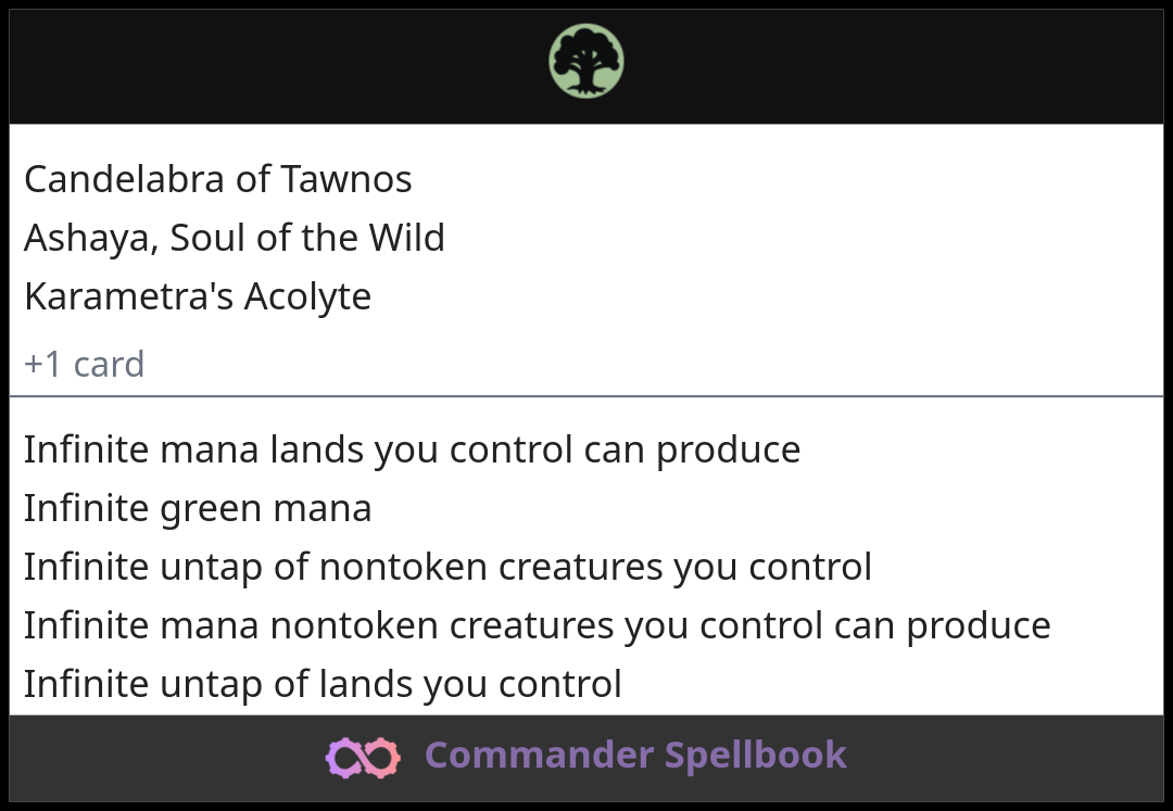 Candelabra of Tawnos + Ashaya, Soul of the Wild + Karametra's Acolyte ...