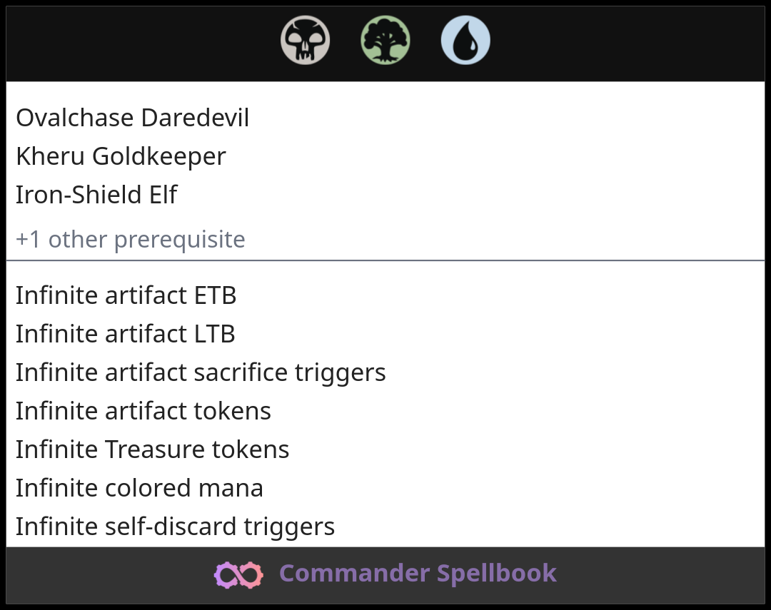 Ovalchase Daredevil | Kheru Goldkeeper | Iron-Shield Elf