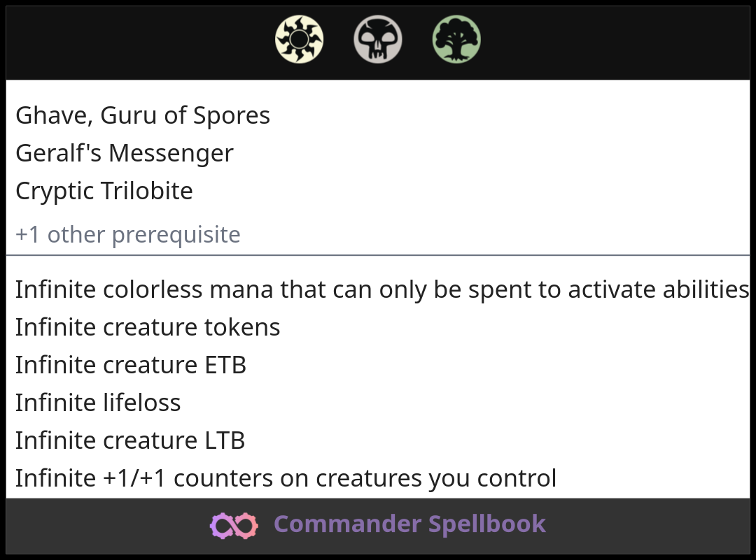 Ghave, Guru of Spores | Geralf's Messenger | Cryptic Trilobite
