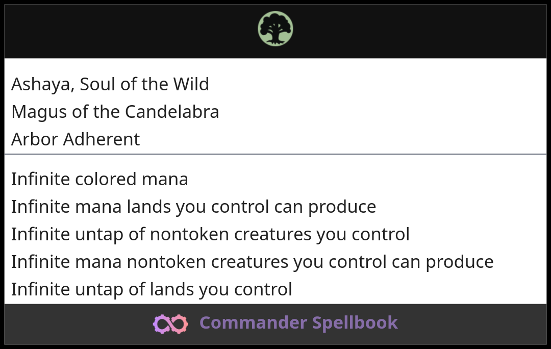 Ashaya, Soul of the Wild | Magus of the Candelabra | Arbor Adherent