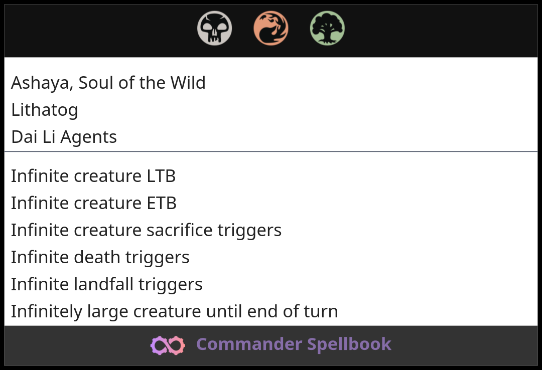 Ashaya, Soul of the Wild | Lithatog | Dai Li Agents