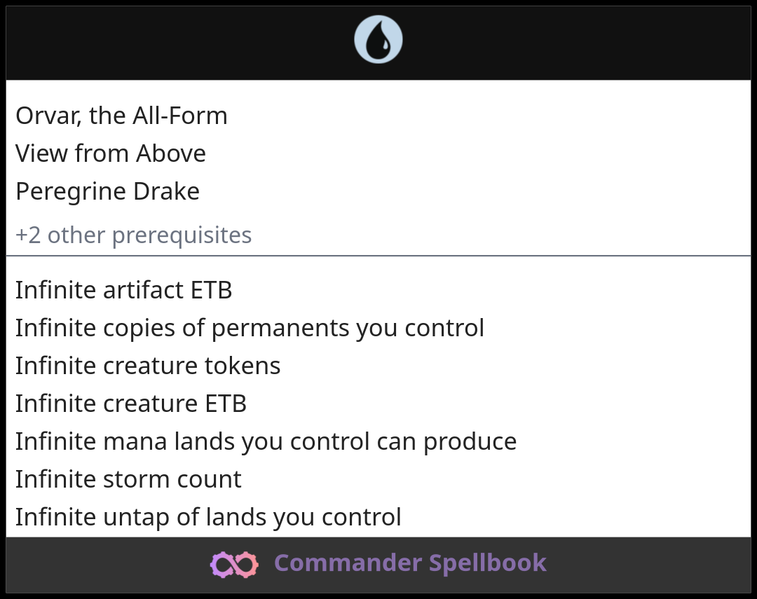 Orvar, the All-Form | View from Above | Peregrine Drake