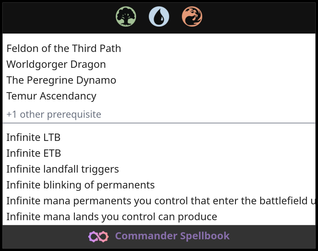 Feldon of the Third Path | Worldgorger Dragon | The Peregrine Dynamo ...