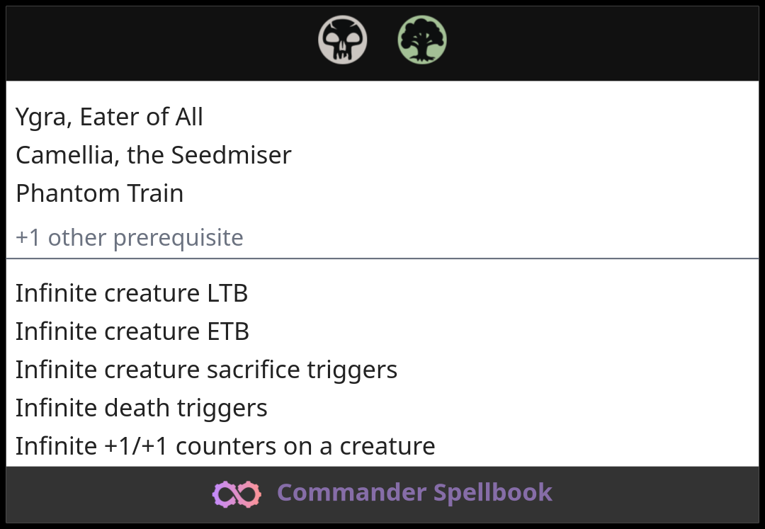 Ygra, Eater of All | Camellia, the Seedmiser | Phantom Train