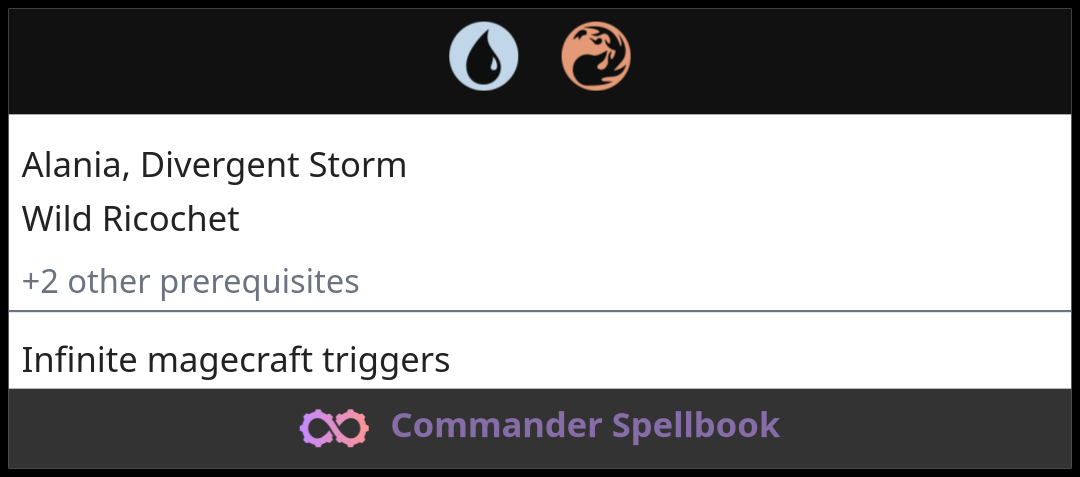 Alania, Divergent Storm | Wild Ricochet