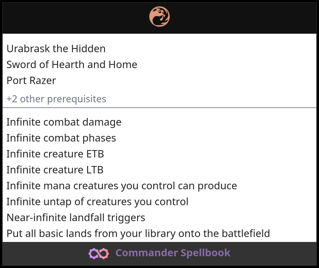 Urabrask the Hidden | Sword of Hearth and Home | Port Razer