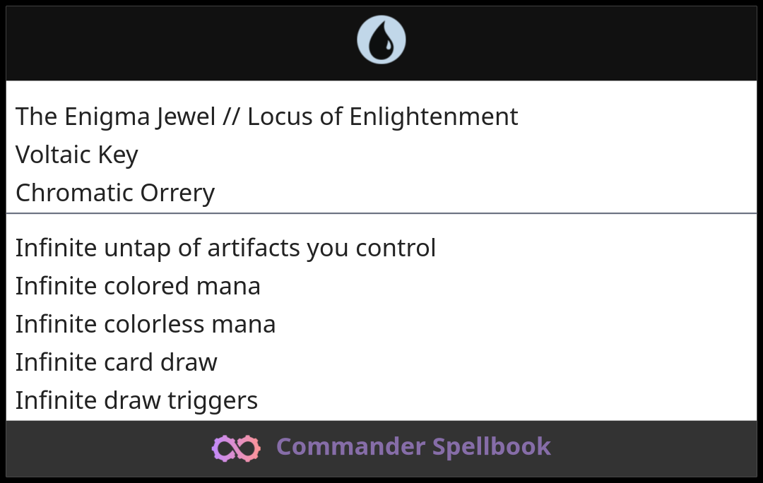 The Enigma Jewel // Locus of Enlightenment Voltaic Key Chromatic Orrery