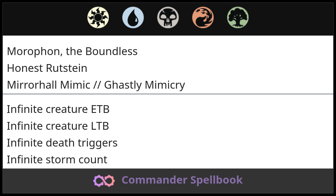 Morophon, the Boundless | Honest Rutstein | Mirrorhall Mimic // Ghastly ...