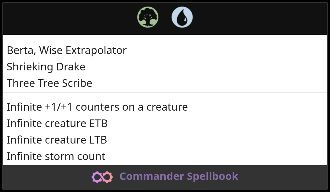 Berta, Wise Extrapolator | Shrieking Drake | Three Tree Scribe