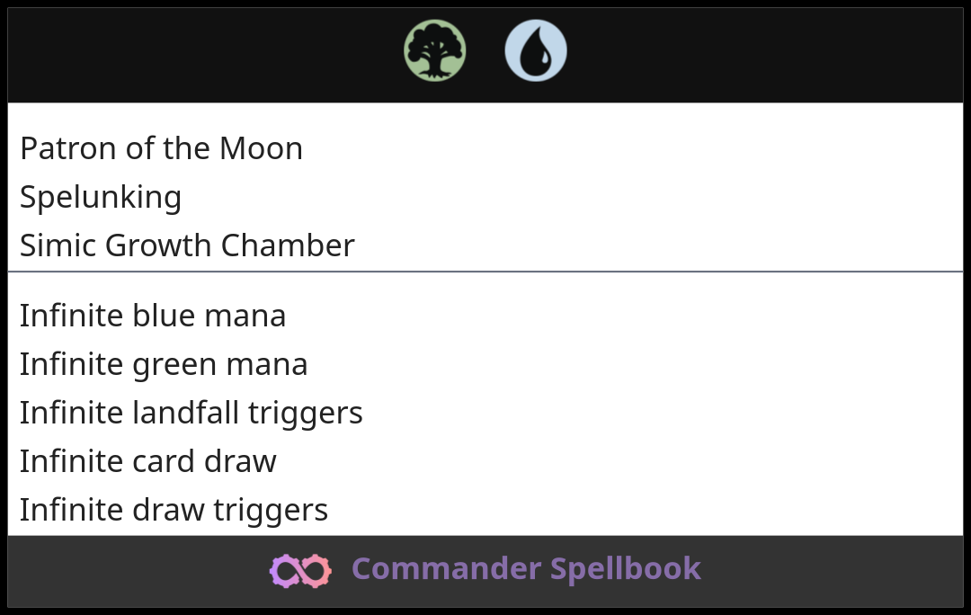 Patron of the Moon | Spelunking | Simic Growth Chamber