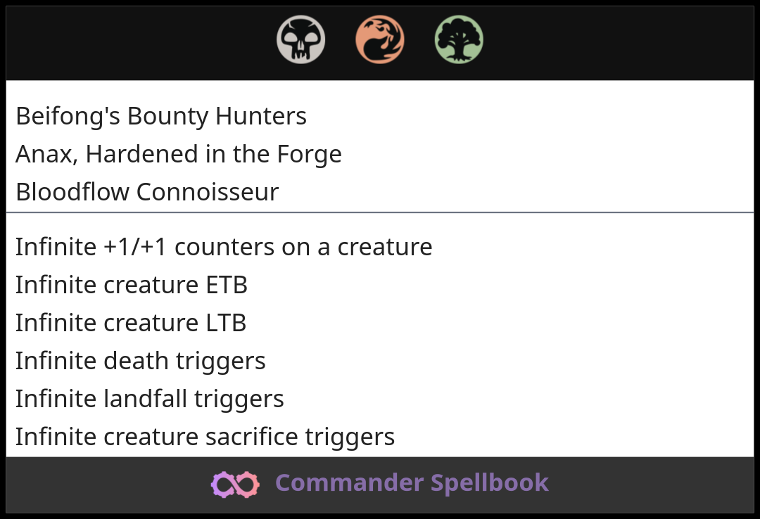 Beifong's Bounty Hunters | Bloodflow Connoisseur | Anax, Hardened in ...