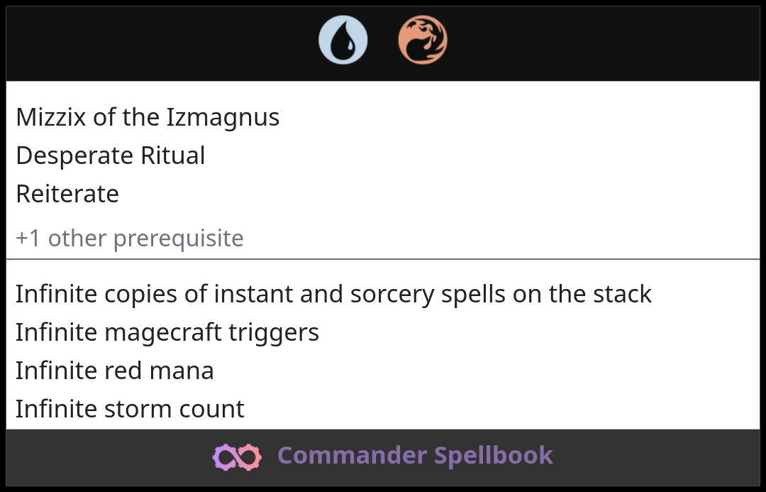 Mizzix of the Izmagnus | Desperate Ritual | Reiterate