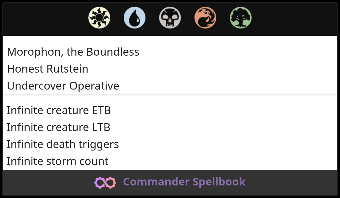 Morophon, the Boundless | Honest Rutstein | Undercover Operative