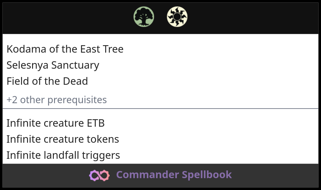 Kodama of the East Tree | Selesnya Sanctuary | Field of the Dead