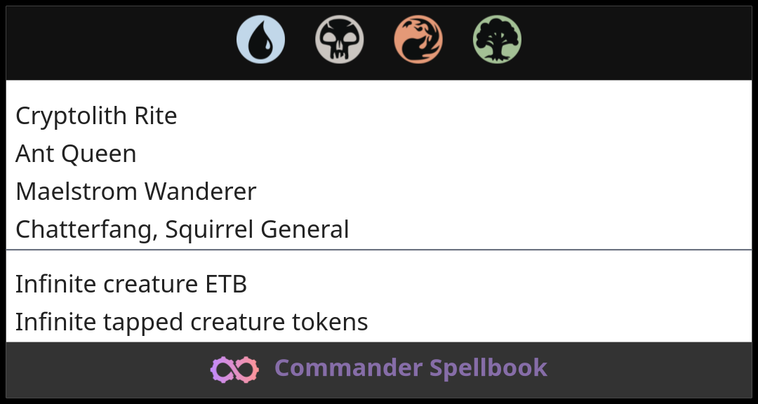 Cryptolith Rite | Ant Queen | Maelstrom Wanderer (and one other card)