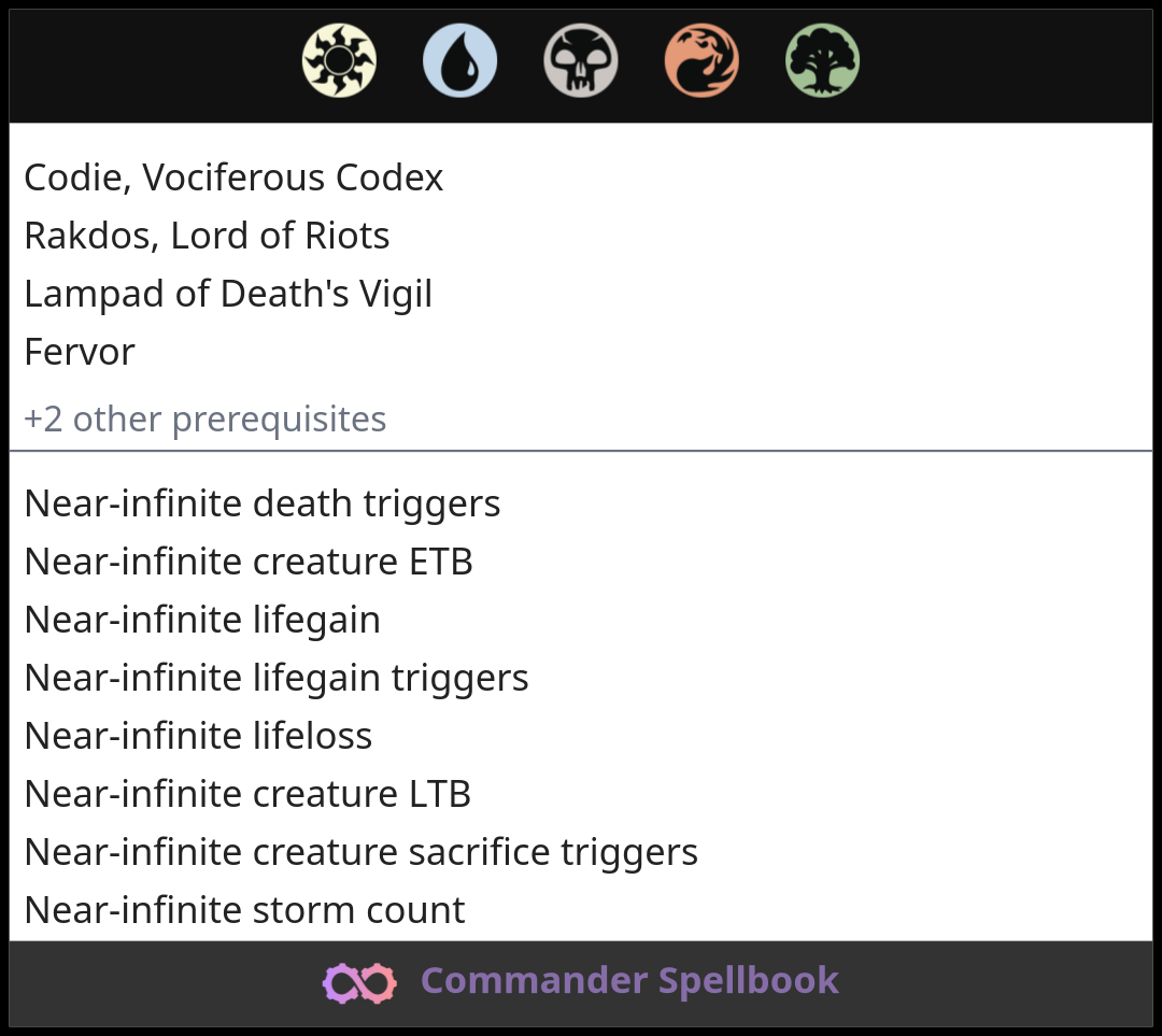 Codie, Vociferous Codex | Rakdos, Lord of Riots | Lampad of Death's ...